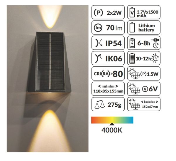 lgs540n specificatii